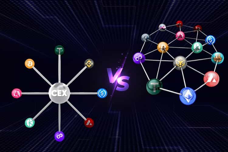 Visual comparison of Centralized Exchange (CEX) vs. Decentralized Exchange (DEX) networks with various cryptocurrency logos.