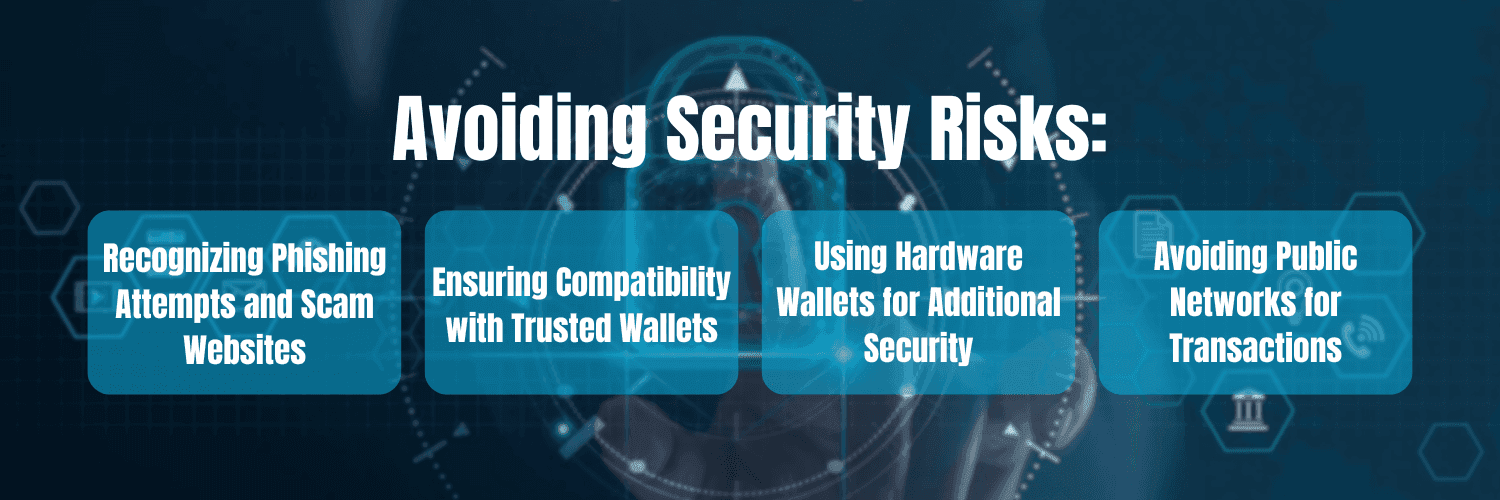 A digital infographic illustrating various ways to avoid security risks, including recognizing phishing attempts, ensuring wallet compatibility, using hardware wallets, and avoiding public networks for transactions.