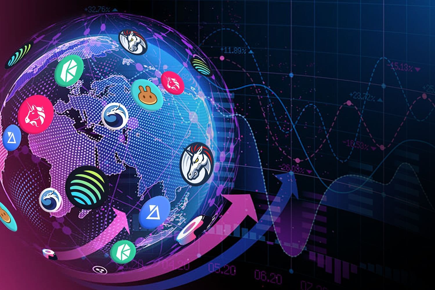 a globe overlaid with various decentralized exchange (DEX) logos, surrounded by rising arrows and financial data charts, symbolizing the global growth and impact of decentralized finance (DeFi).