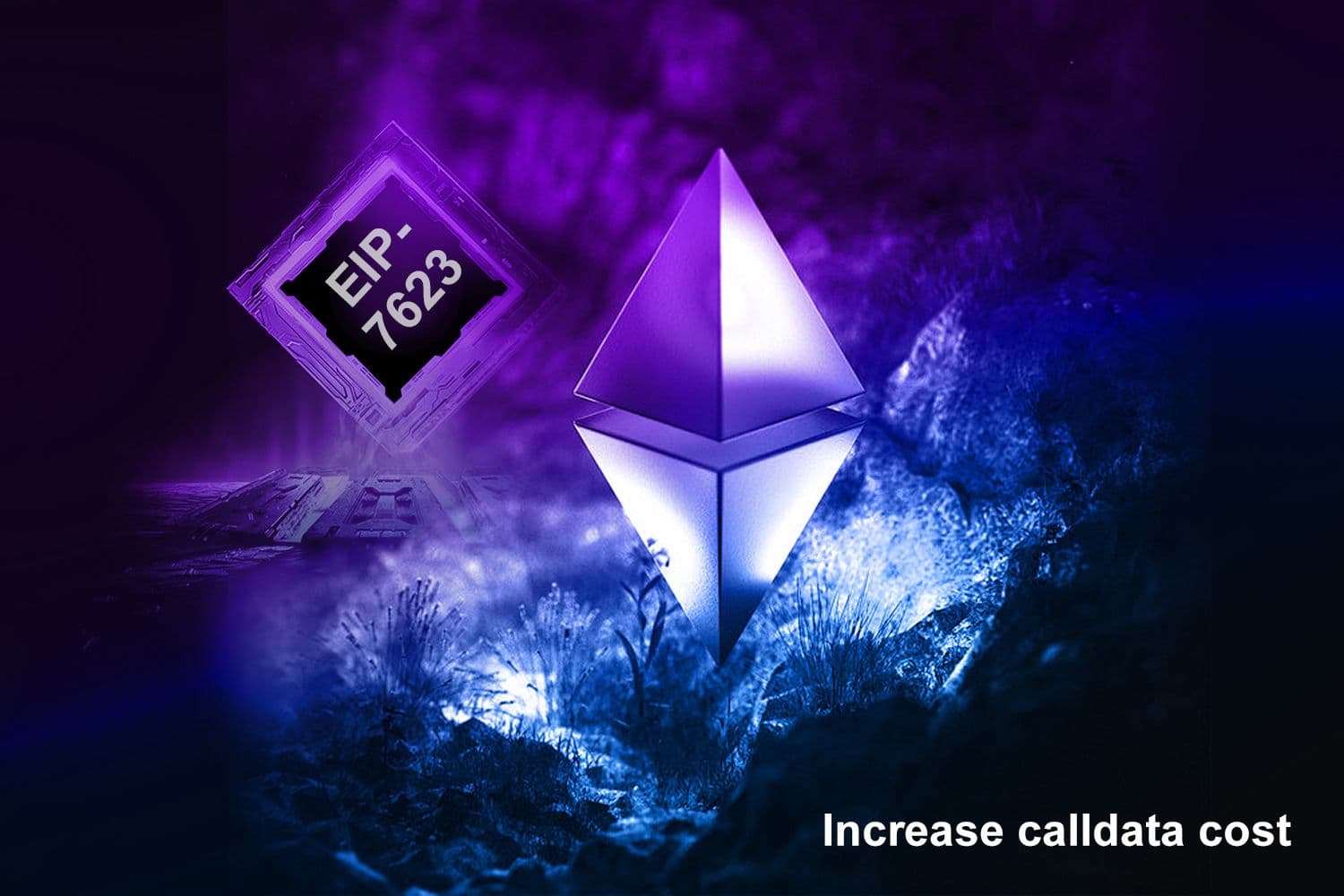 An abstract image featuring the Ethereum logo in the center with a glowing effect. A chip labeled “EIP-7623” is shown on the left. At the bottom right, text reads “Increase calldata cost.”