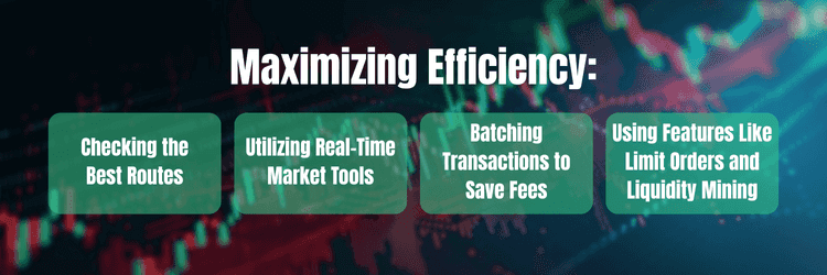 An infographic showing strategies to maximize cryptocurrency trading efficiency, such as Checking the Best Routes, utilizing market tools, batching transactions, and using features like limit orders and liquidity mining.