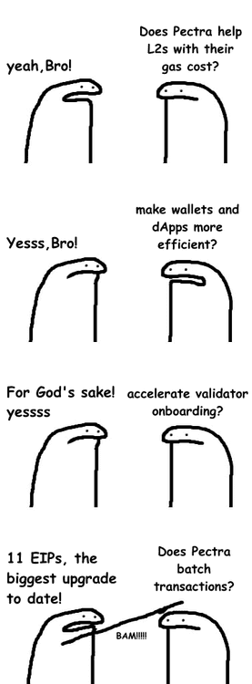 A comic strip where one character excitedly asks about Pectra's features, ending with a dramatic "BAM!!!!."